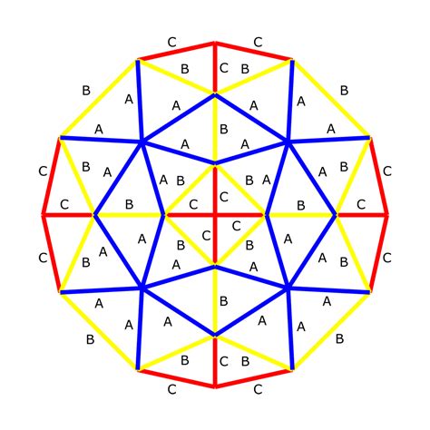 3v Octahedron Geodesic Dome Calculator Software In Feet And Inches For