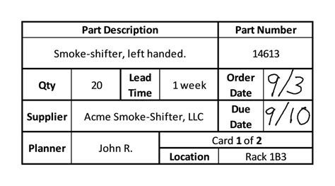 Each kanban card represents a work item. Kanban Card | Manage inventory by using a kanban system