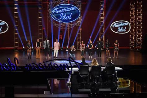 American Idol 15 Hollywood Week 1 Photo Gallery