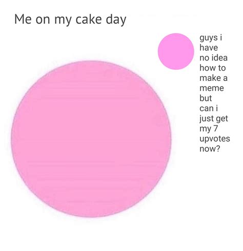 Its My Cake Day Rcakeday