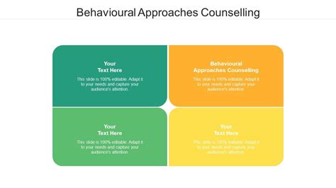 Behavioural Approaches Counselling Ppt Powerpoint Presentation Gallery
