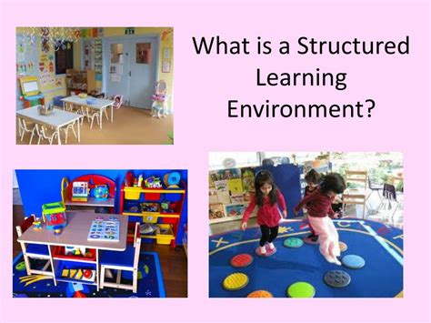 Ppt What Is A Structured Learning Environment Powerpoint