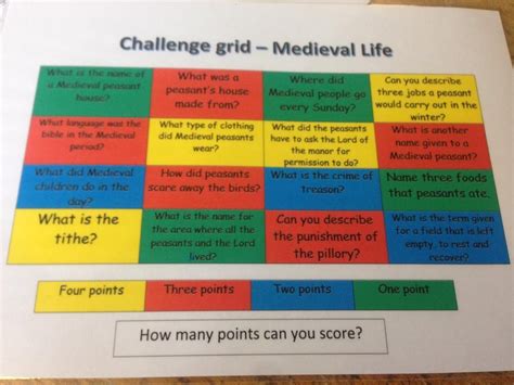 Retrieval Practice Challenge Grids For The Classroom Love To Teach
