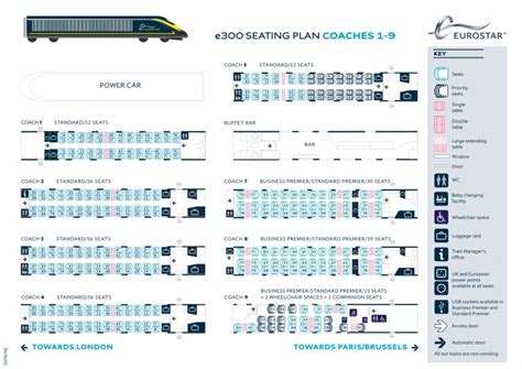 Top 47 Imagen Eurostar Coach 8 Seating Plan Mx