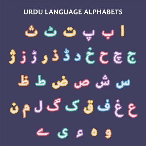 Urdu Alphabets Design Vector 13304084 Vector Art At Vecteezy