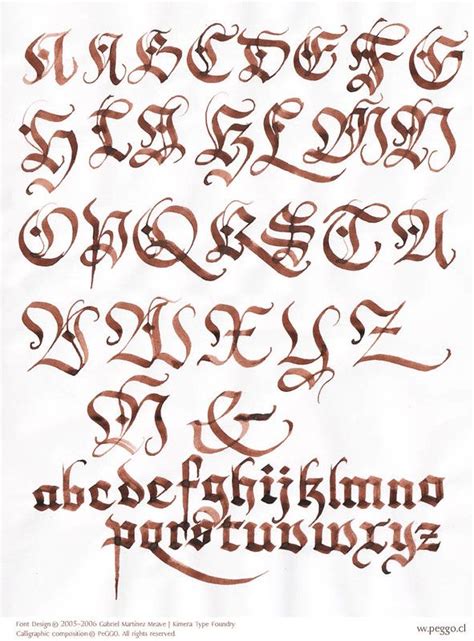 Pin On Gotické Písmo 65f Artofit
