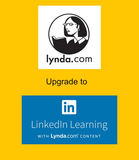 It is a subsidiary of linkedin. Switching from Lynda.com to LinkedIn Learning