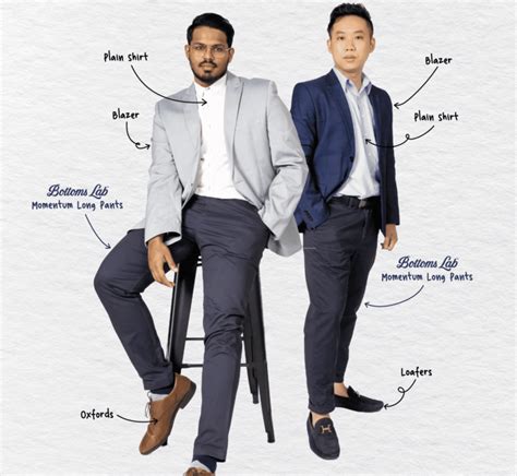 The Ultimate Job Interview Dress Code Guide For Men Malaysian Career