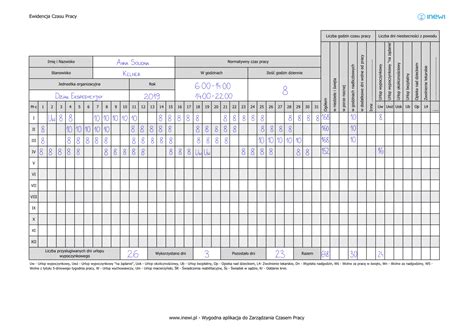 Karta Ewidencji Czasu Pracy Wzór do druku Excel PDF inEwi