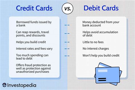 Credit Cards Vs Debit Cards Whats The Difference 2024
