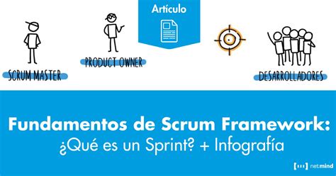 Fundamentos De Scrum Framework ¿qué Es Un Sprint Infografía Netmind
