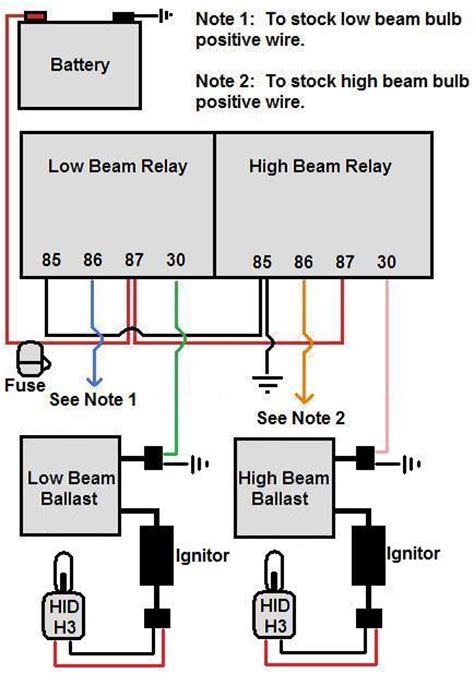 Installation guide for hid & led headlights. HID Relay wiring diagram - CBR Forum - Enthusiast forums for Honda CBR Owners
