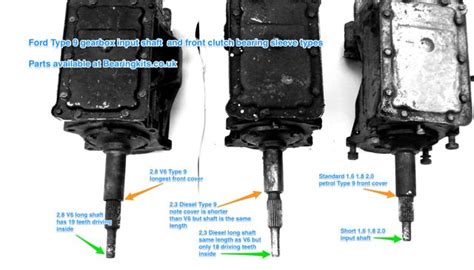 How To Tell What Ford Type 9 Gearbox You Have