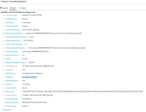 Azure Backup Reports Apostolidis Cloud Corner