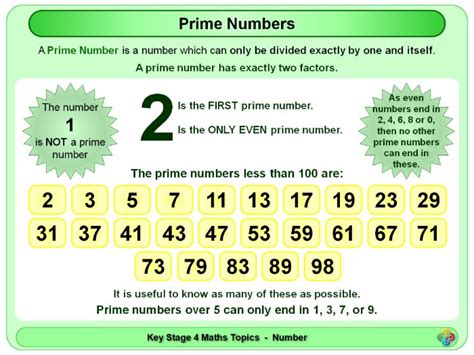 Odd Even Prime And Triangular Numbers Ks4 Teaching Resources