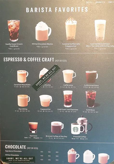 Top How Much The Starbucks Coffee