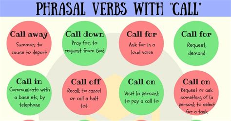 Common English Phrasal Verbs With Call Eslbuzz