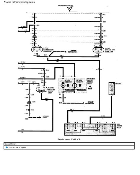 1995 Gm Kodiak And Topkick Truck Wiring Diagrams Pdf