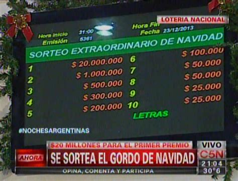 Se Sorteó El Ganador Del Gordo De La Lotería Nacional Por Navidad