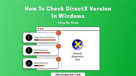 How To Check Directx Version On Windows 11