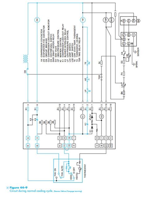 Installing power door locks in the miata. 30 Hvac Relay Wiring Diagram - Wiring Diagram Database