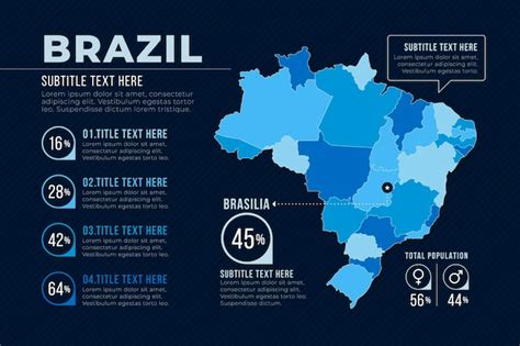 Premium Vector Flat Design Brazil Map Infographic