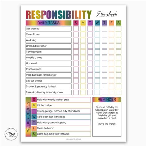 Editable Chore Chart Printable Chore Charts For Kids Child Etsy