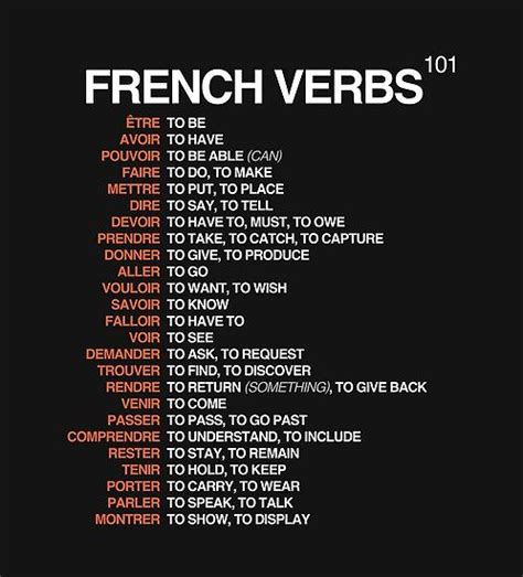 French Verbs 101 - French Language Poster by isstgeschichte in 2021 ...