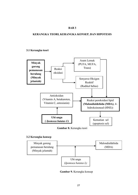 Contoh Kerangka Konsep Penelitian Kesehatan Materi Pendidikan - Riset