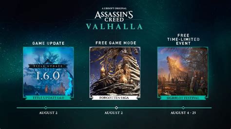 Lanzamiento Del Tr Iler De Assassin S Creed Valhalla Forgotten Saga