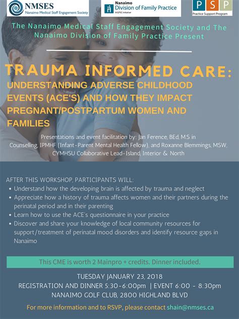 Informed Cme Answers