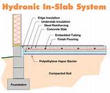 Pictures of Hydronic Heating Association
