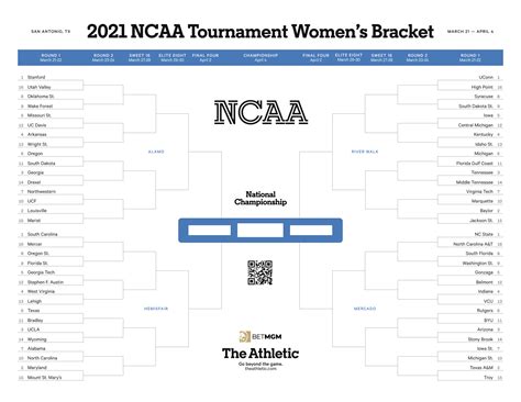 Printable Ncaa Womens Tournament Bracket Download A Fillable 2021 March Madness Basketball