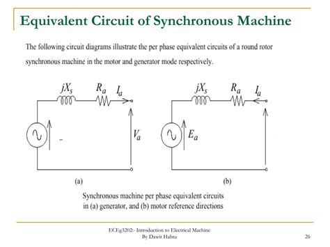 Circuit Diagram Of Synchronous Generator Circuit Diagram