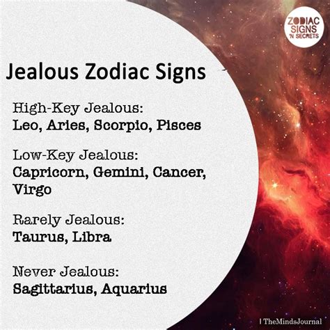 Jealous Zodiac Signs Zodiac Signs Sagittarius Zodiac Signs Zodiac