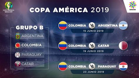 Diese seite enthält den gesamtspielplan des wettbewerbs copa américa 2021 der saison 2021. Copa América 2019: Fixture, sedes y partidos de Colombia ...