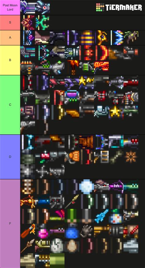 EVERY Terraria Ranged Weapon Tier List Community Rankings TierMaker