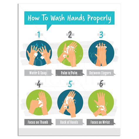 Wash Your Hands Sign How To Wash Your Hands Printable Sign For