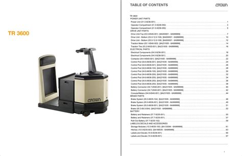 Crown Forklift Tr 3600 Parts Service Manual Pdf