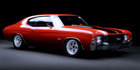Popular Muscle Cars All Car Enthusiasts Want To Own