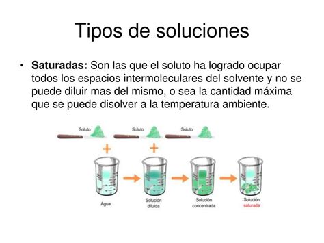 Soluciones