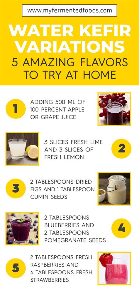 Out of milk is an exquisite app which enables its entire users to enjoy creating and managing shopping lists and stays them with you no matter everywhere you go. Looking for a non-dairy kefir alternative? Check out this ...