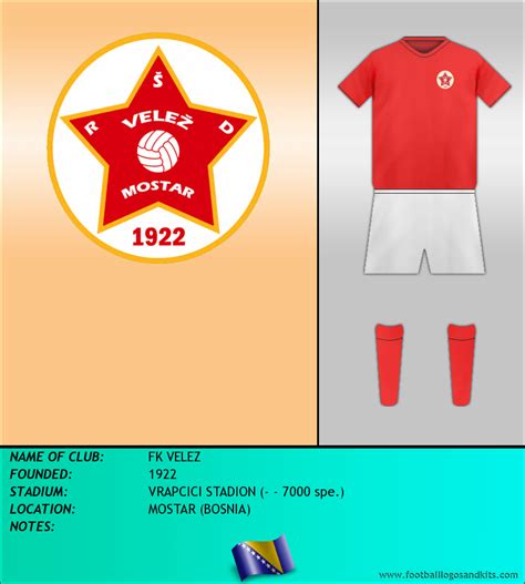 All information about velez mostar (premijer liga) current squad with market values transfers rumours player stats fixtures news FK Velez Mostar of Bosnia & Herzegovina crest and kit for ...
