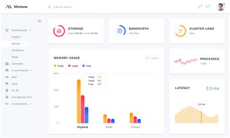 25 Excellent Psd And Sketch Dashboard Templates Bashooka