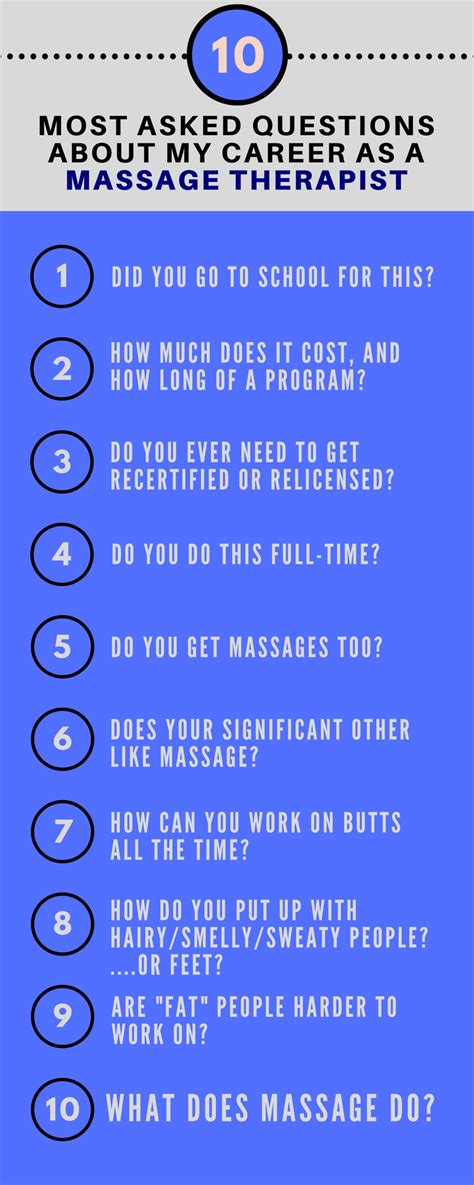 10 Most Asked Questions About My Career As A Massage Therapist