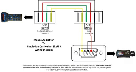 Meade Etx Wiring Diagram Iot Wiring Diagram