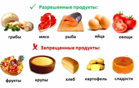 Быстро похудеть в ногах упражнения