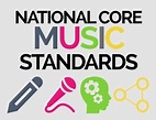 National Core Music Standards Posters by Daniel Hershman Rossi | TPT