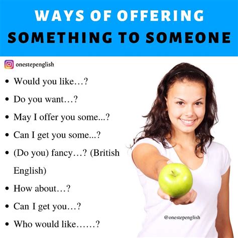 Pin By Onestepenglish On Other Ways To Say In 2020 Conversational
