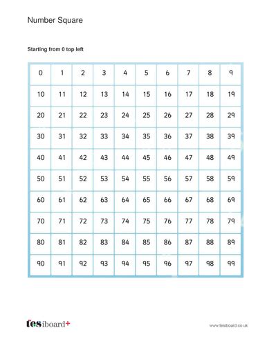Number Squares By Tesiboard Resources Teaching Resources Tes